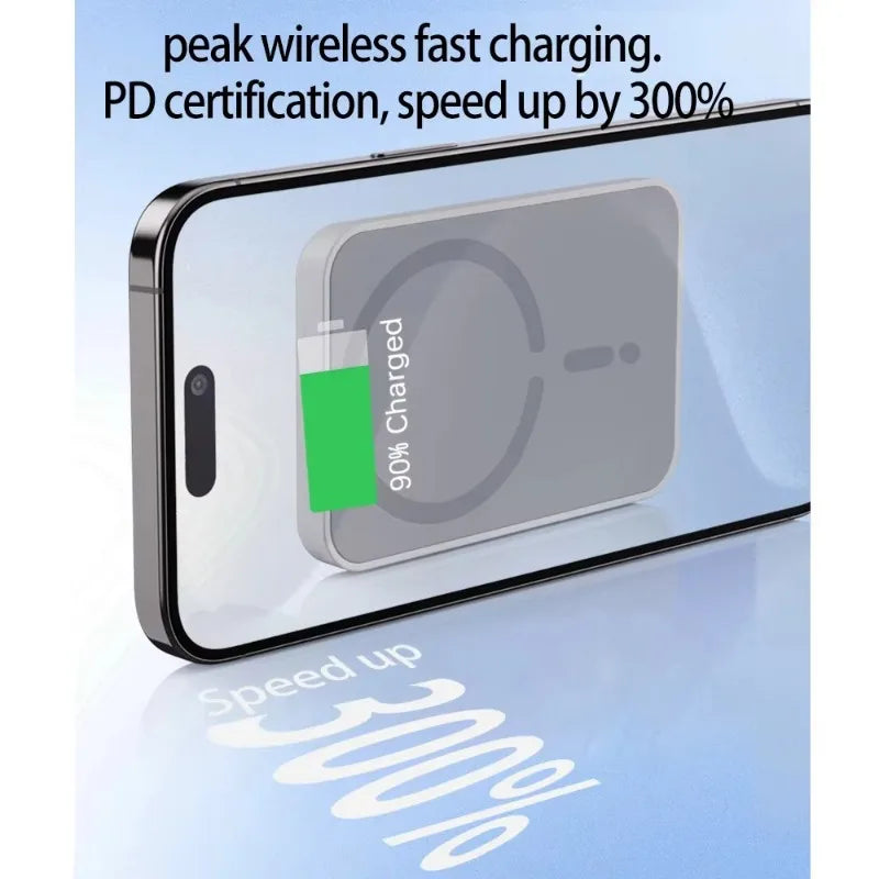 Premium Magnetic Wireless Fast Charger and Holder